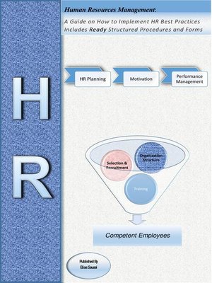 cover image of Human Resources Management